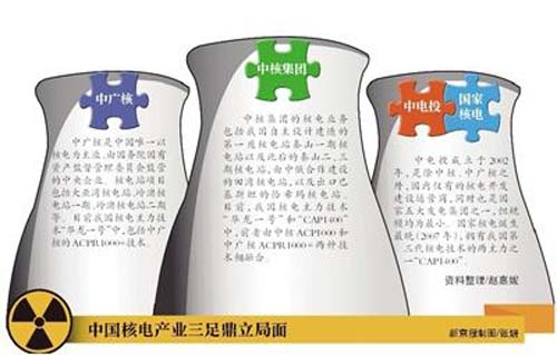 �Ї���늮a�I���㶦��